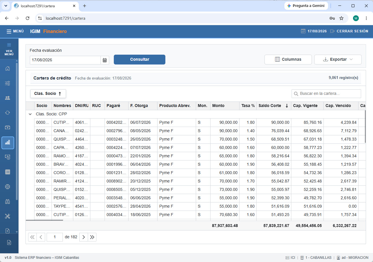 Cartera de crédito en el core financiero web IGIM-W